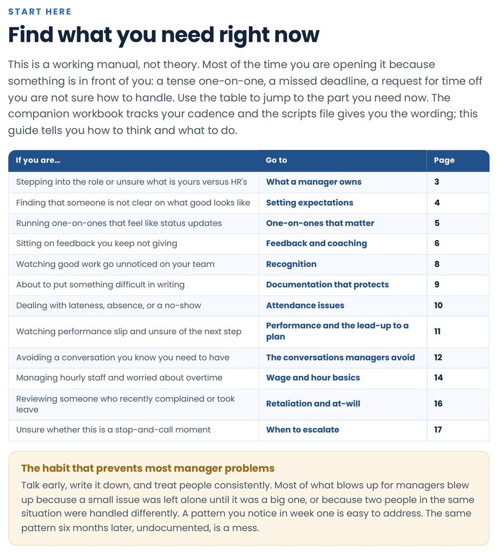 A page from the Manager's Playbook with a table that points each manager situation to the section that handles it, from feedback to attendance to escalation