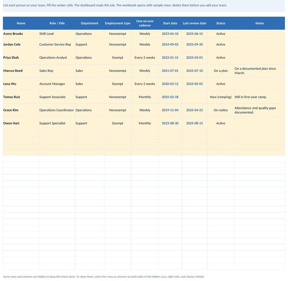 The Team tab of the Manager Toolkit Workbook listing a sample team by role, department, one on one cadence, and status, with amber cells for your own entries