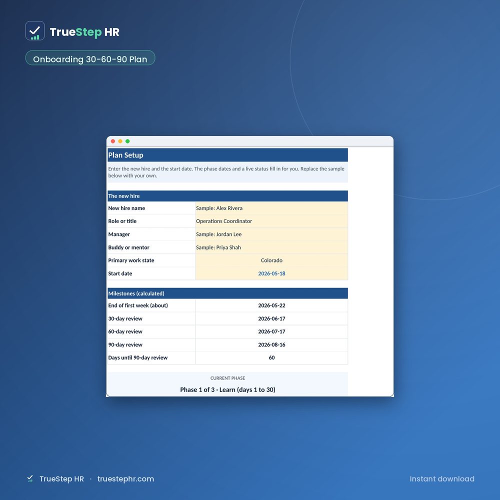 A page from the New Hire Onboarding 30-60-90 plan showing the day one, thirty, sixty, and ninety day milestones with owners and the required first-week steps