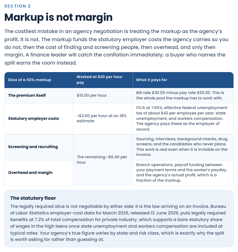 Markup decomposition page