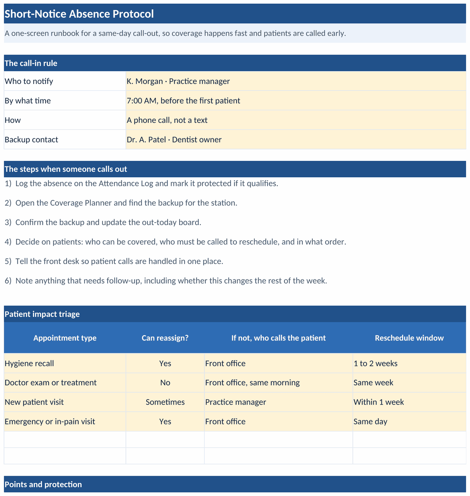 The Short-Notice Absence Protocol tab: the steps for a same-day call-out, from first call to coverage filled