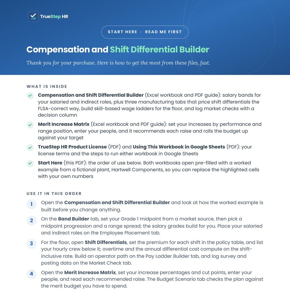 Preview of the Manufacturing Compensation and Shift Differential Toolkit