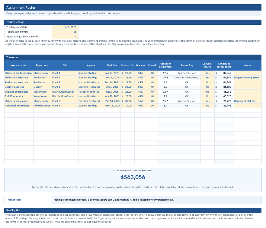 Tracker assignment roster tab
