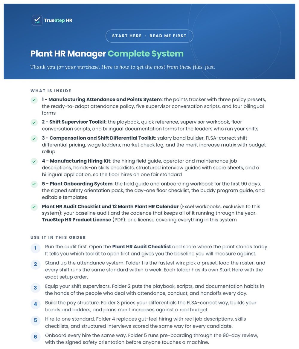 Preview of the Plant HR Manager Complete System