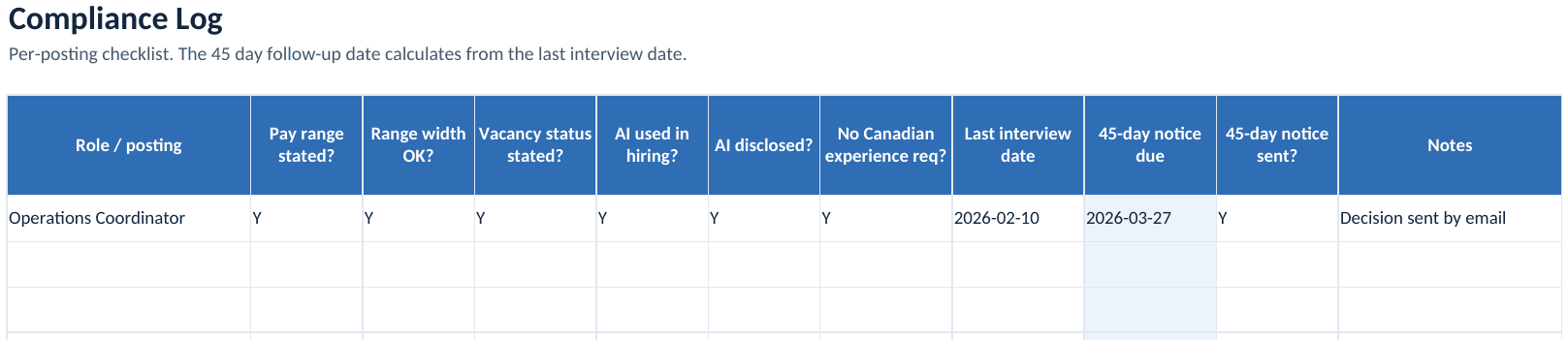 Tracker compliance log tab with per-posting checks and the 45-day notice date