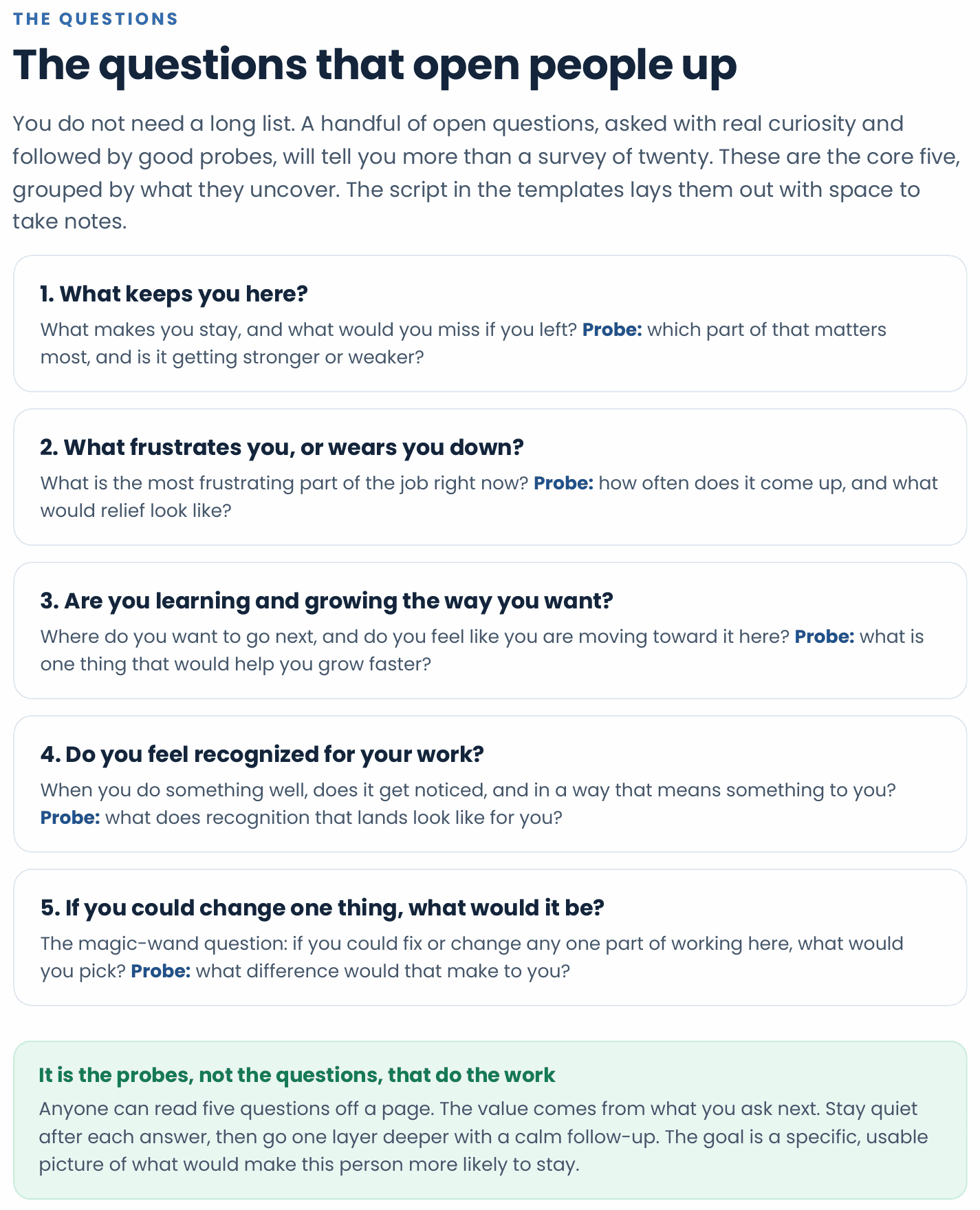 Page 9 of the Field Guide, The questions that open people up: five question cards covering what keeps you here, what frustrates you or wears you down, are you learning and growing the way you want, do you feel recognized for your work, and if you could change one thing, each with a probe, above a callout that it is the probes, not the questions, that do the work