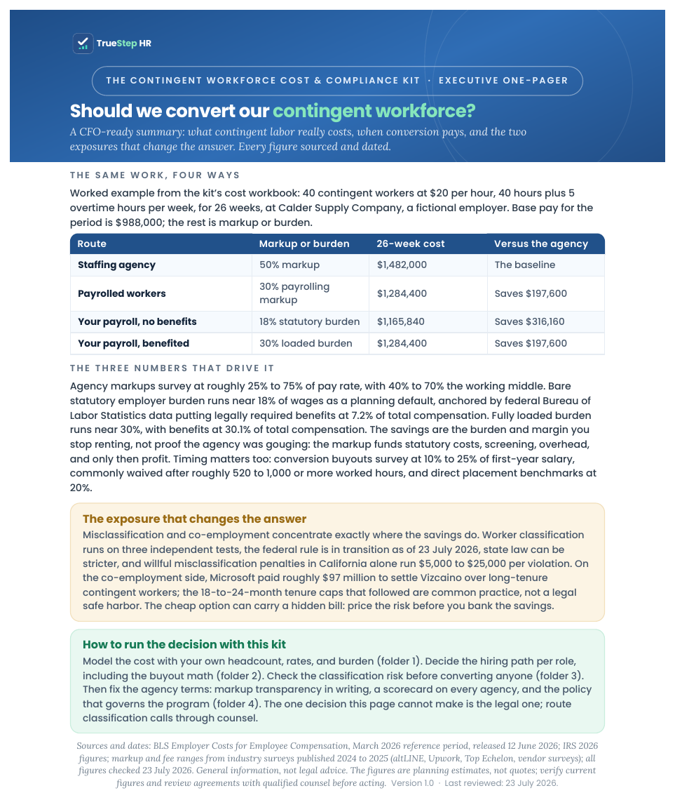 Executive one-pager page