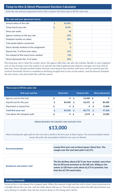 Preview of the Temp-to-Hire and Direct-Placement Decision Workbook