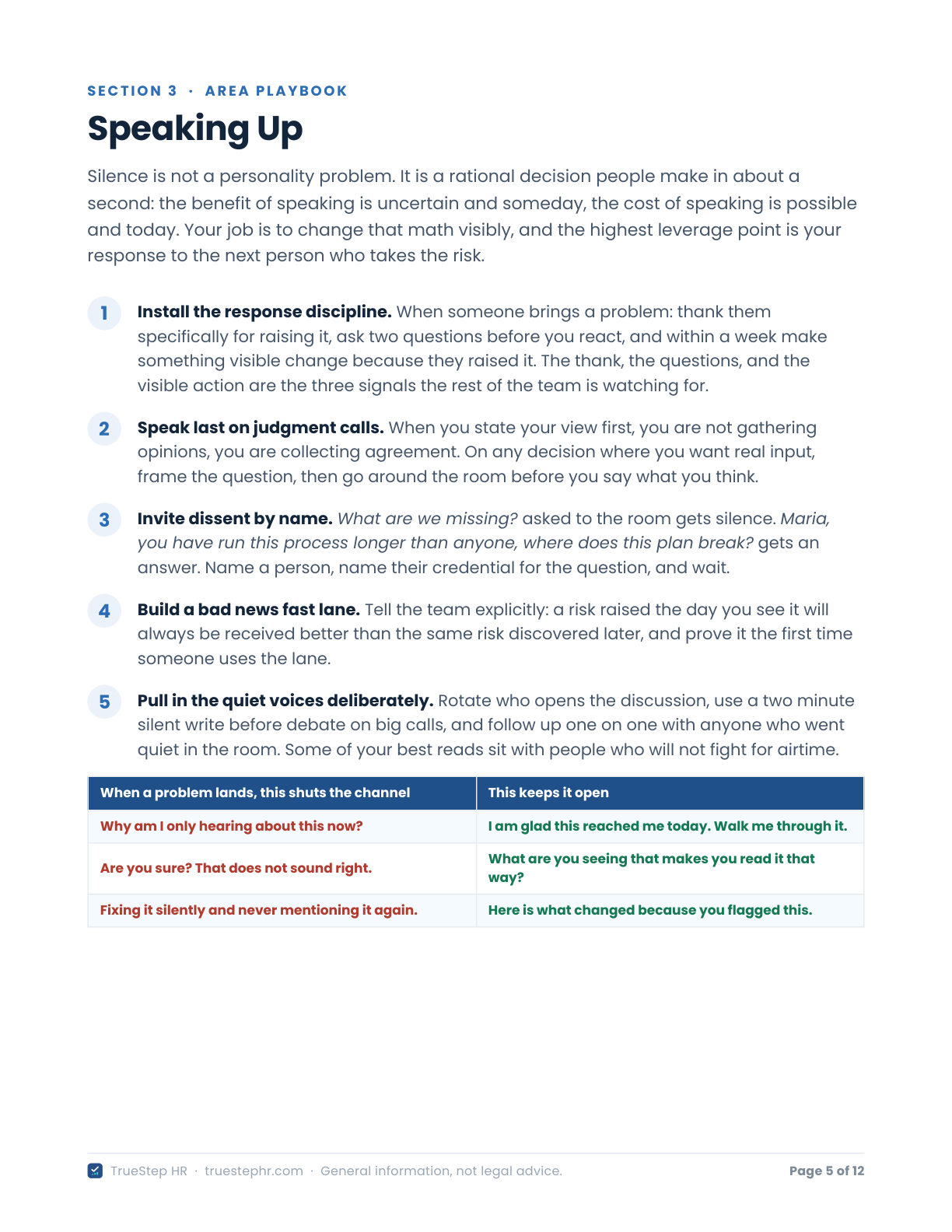 The Speaking Up chapter of the Playbook: five numbered moves from installing the response discipline to pulling in the quiet voices, above a two-column table contrasting responses that shut the channel with responses that keep it open