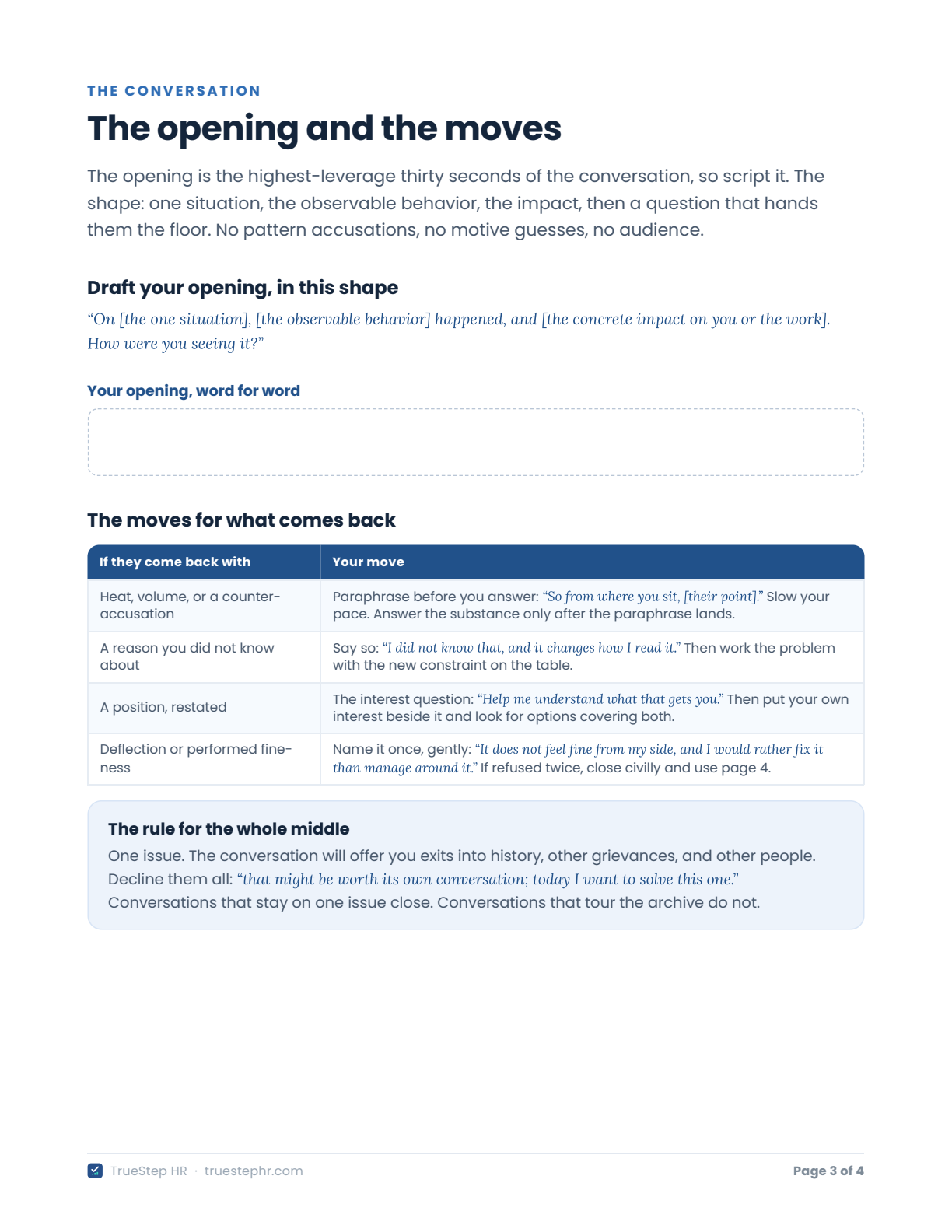 The Conflict Conversation Planner page with the opening script shape, a write-in box for your own opening word for word, and a table of moves for what comes back