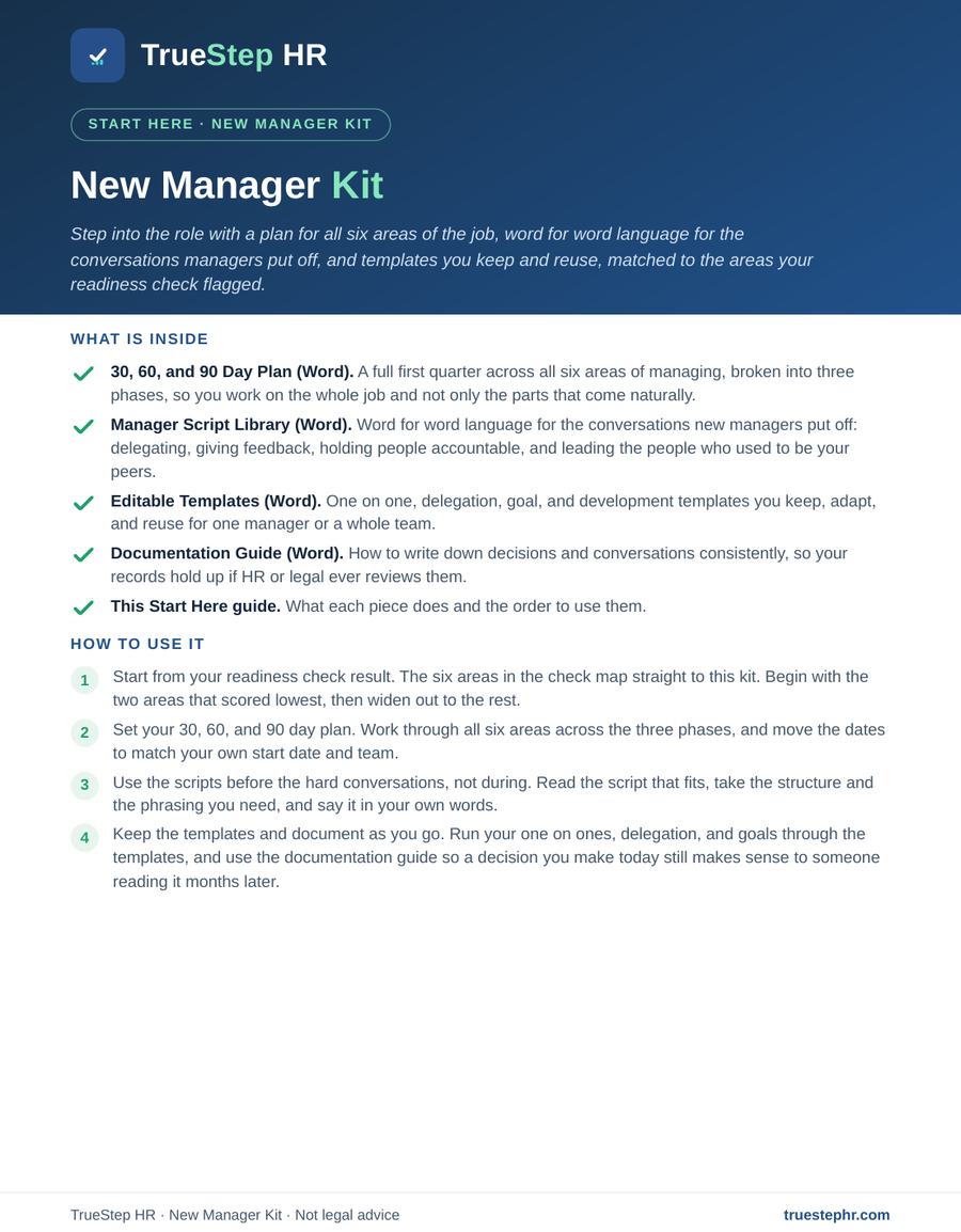 Start Here for the New Manager Kit