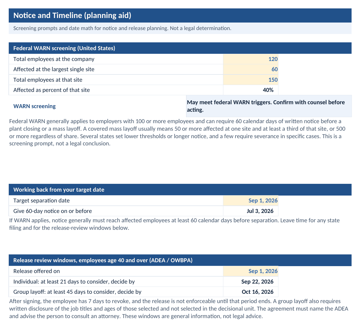 Notice and Timeline tab: WARN screening prompts, sixty-day notice date math, and release review windows