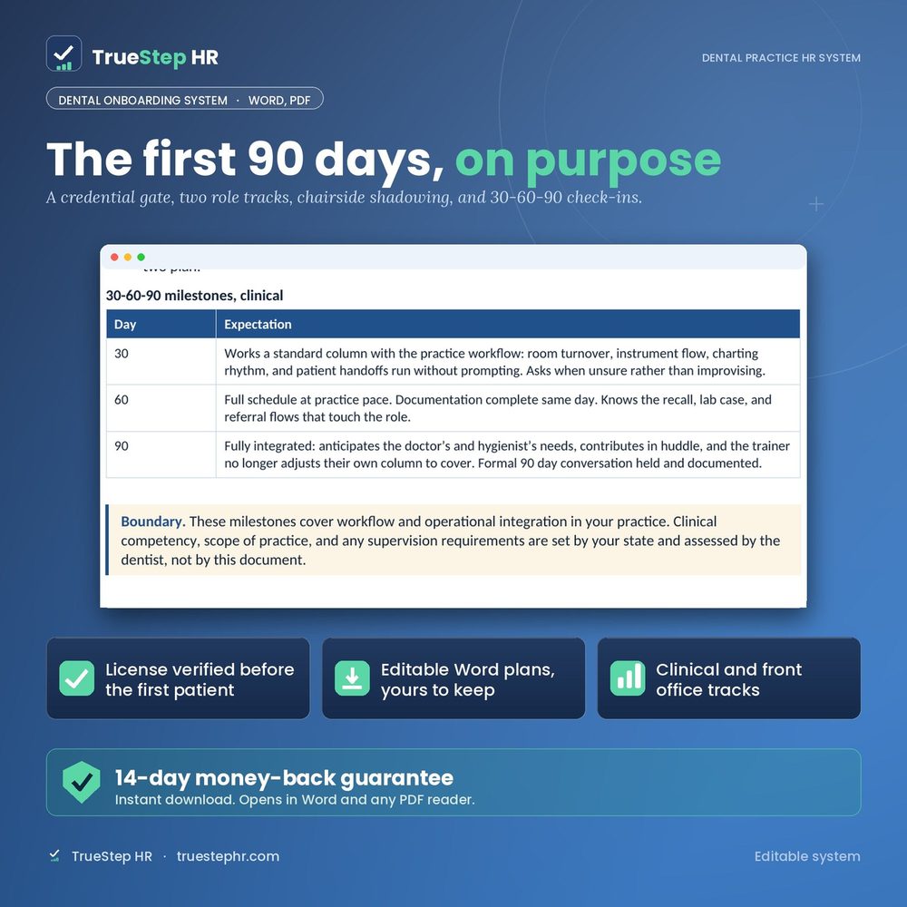 The Dental Onboarding System, an onboarding kit for dental practices