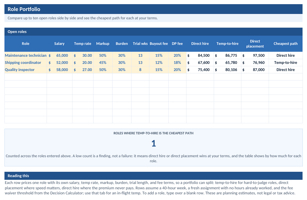Workbook role portfolio tab