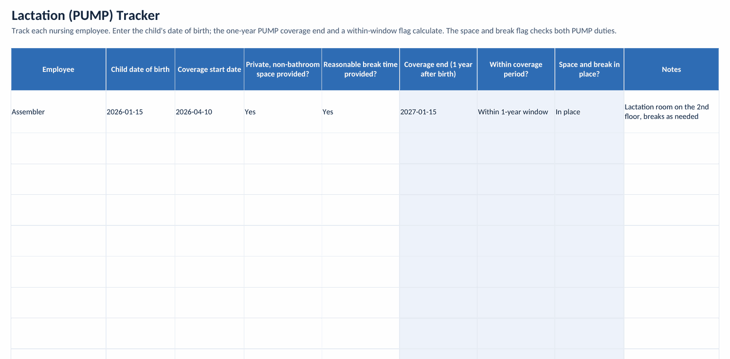 The Lactation PUMP Tracker tab: a worked example for an assembler with the one-year coverage end computed from the child's date of birth, a within-window flag, and a space-and-break-in-place check, with ready rows below