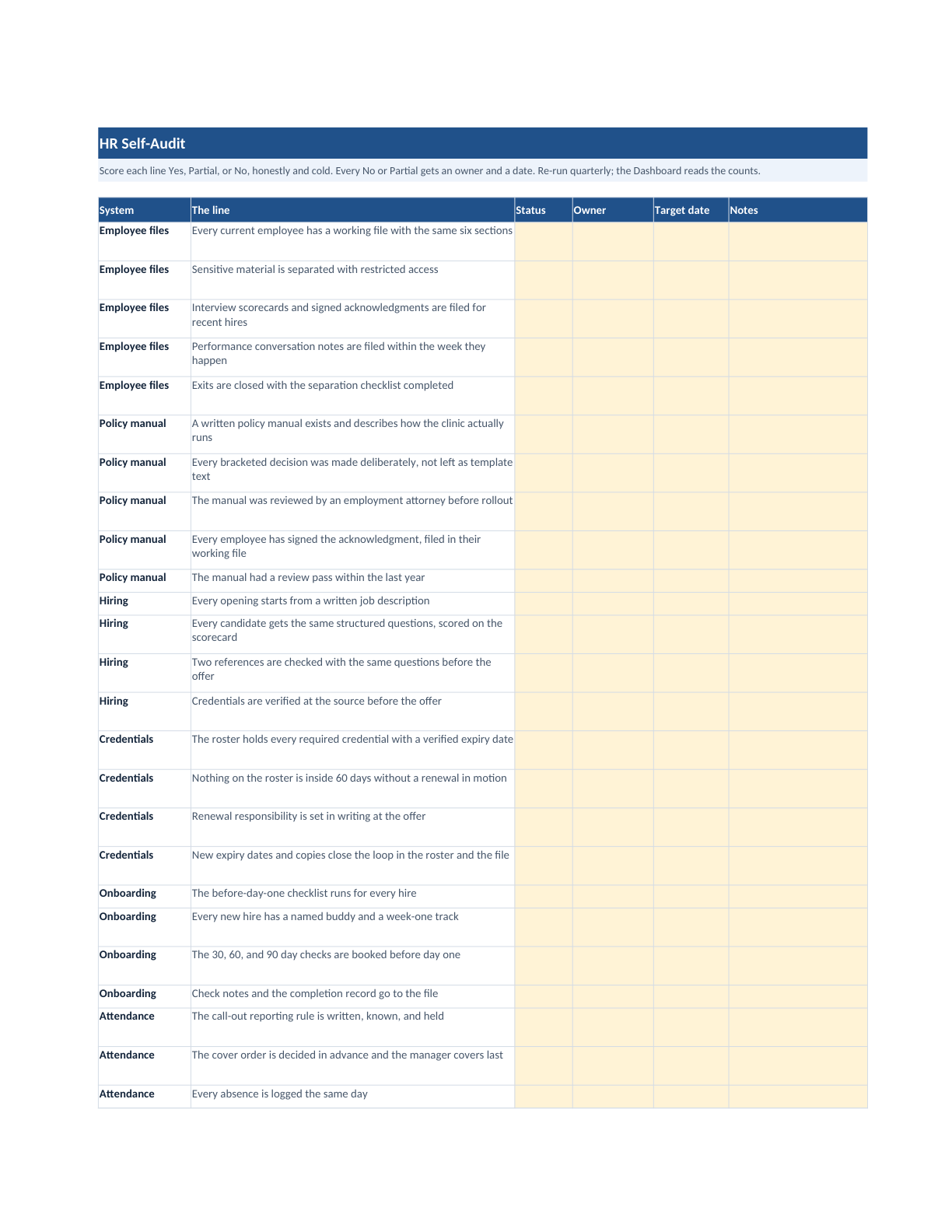 The HR Self-Audit sheet of the operations workbook: audit lines grouped by system with amber input columns for status, owner, target date, and notes