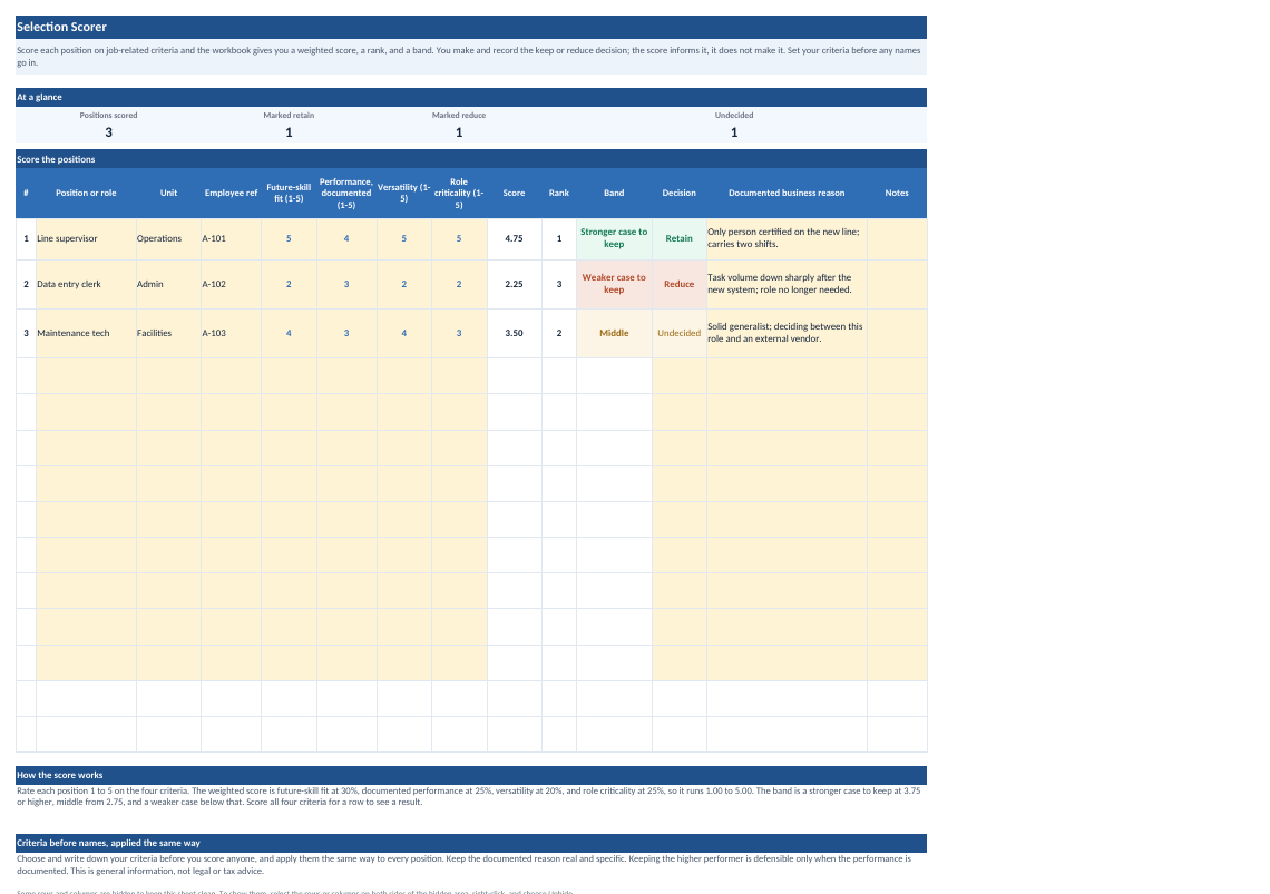 RIF workbook selection scorer tab