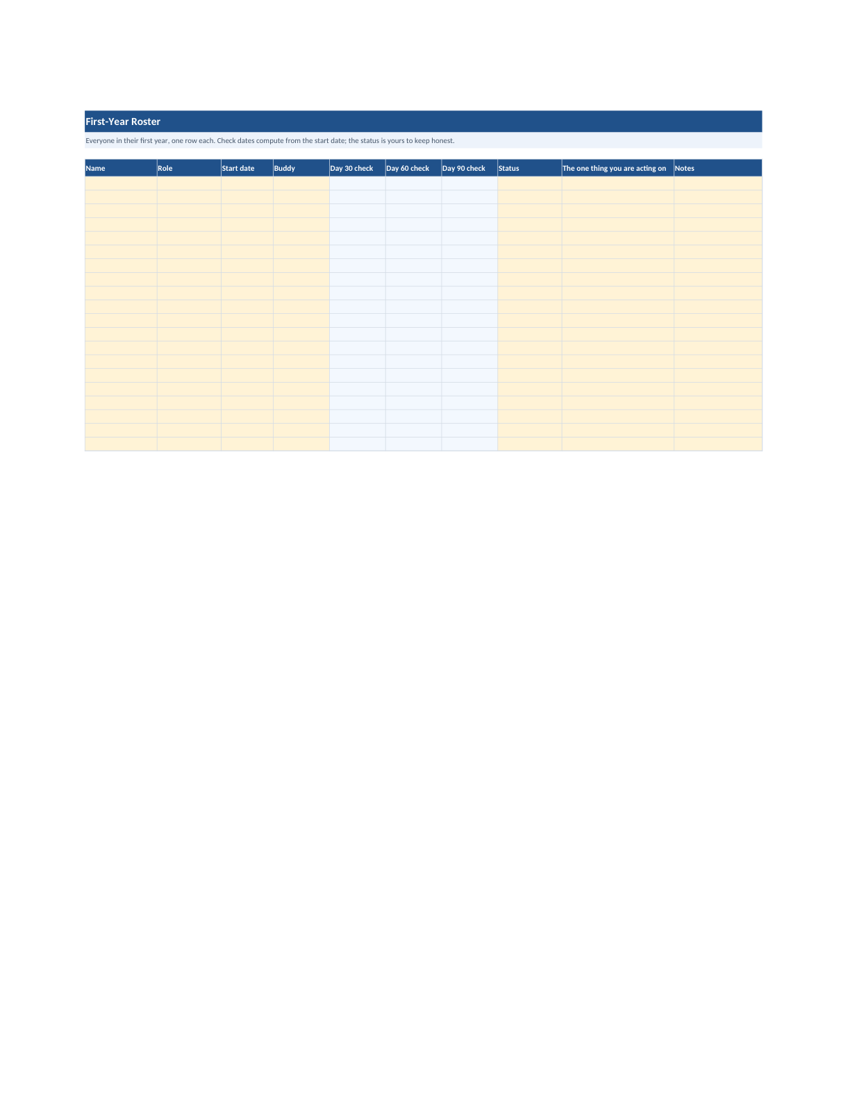 The First-Year Roster sheet of the Action Workbook: an amber input grid with columns for name, role, start date, buddy, computed day 30, 60, and 90 check dates, and status