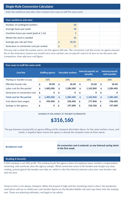Workbook single-role calculator tab