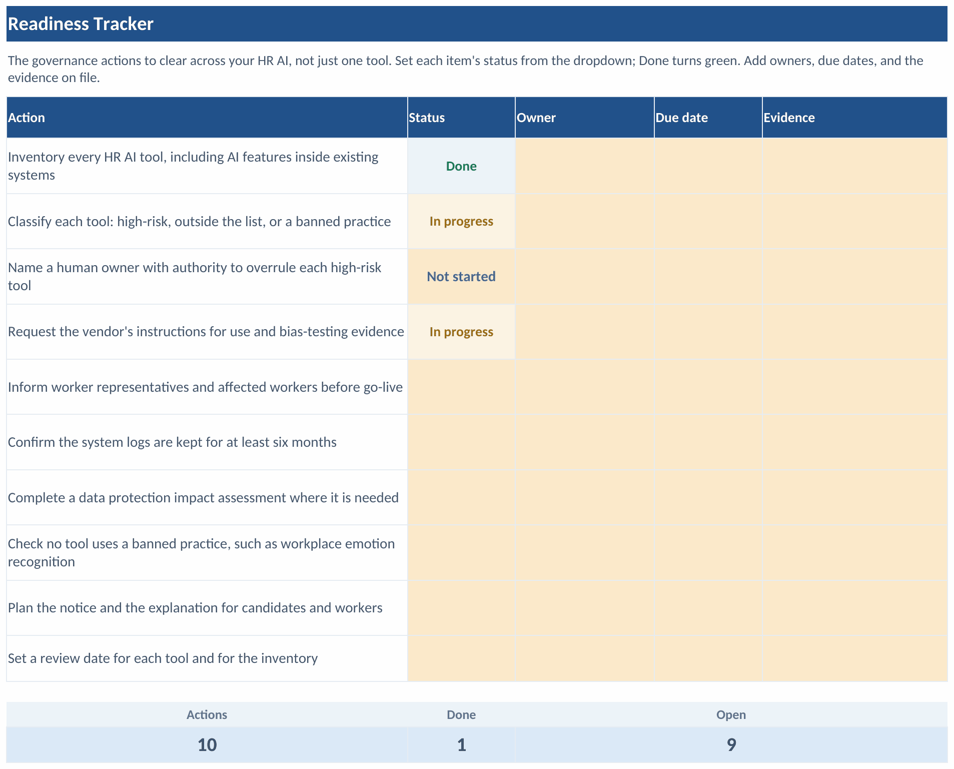 The Readiness Tracker tab of the workbook: ten pre-filled governance actions from inventorying every HR AI tool to setting a review date, with status dropdowns showing done and in progress, columns for owner, due date, and evidence, and an at-a-glance count of ten actions, one done, nine open