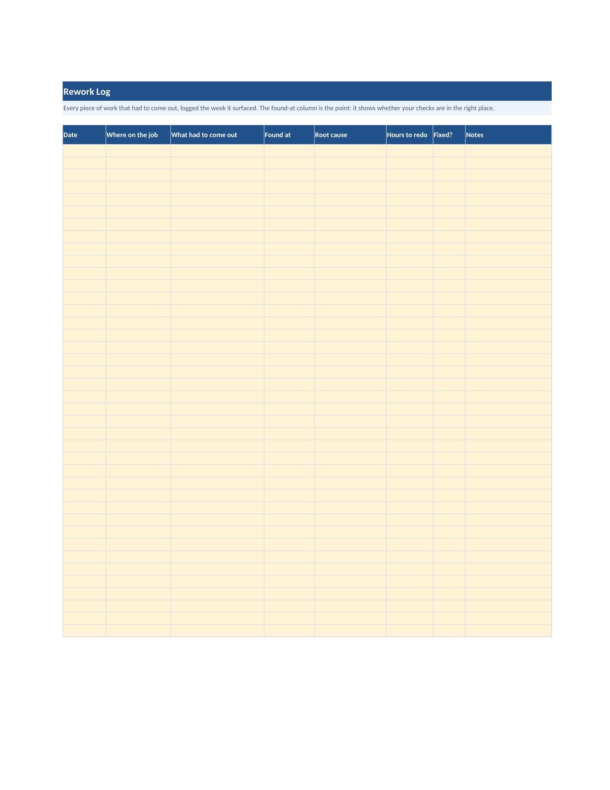 The Rework Log sheet of the Action Workbook: an amber input grid with columns for date, where on the job, what had to come out, where it was found, the root cause, and the hours to redo