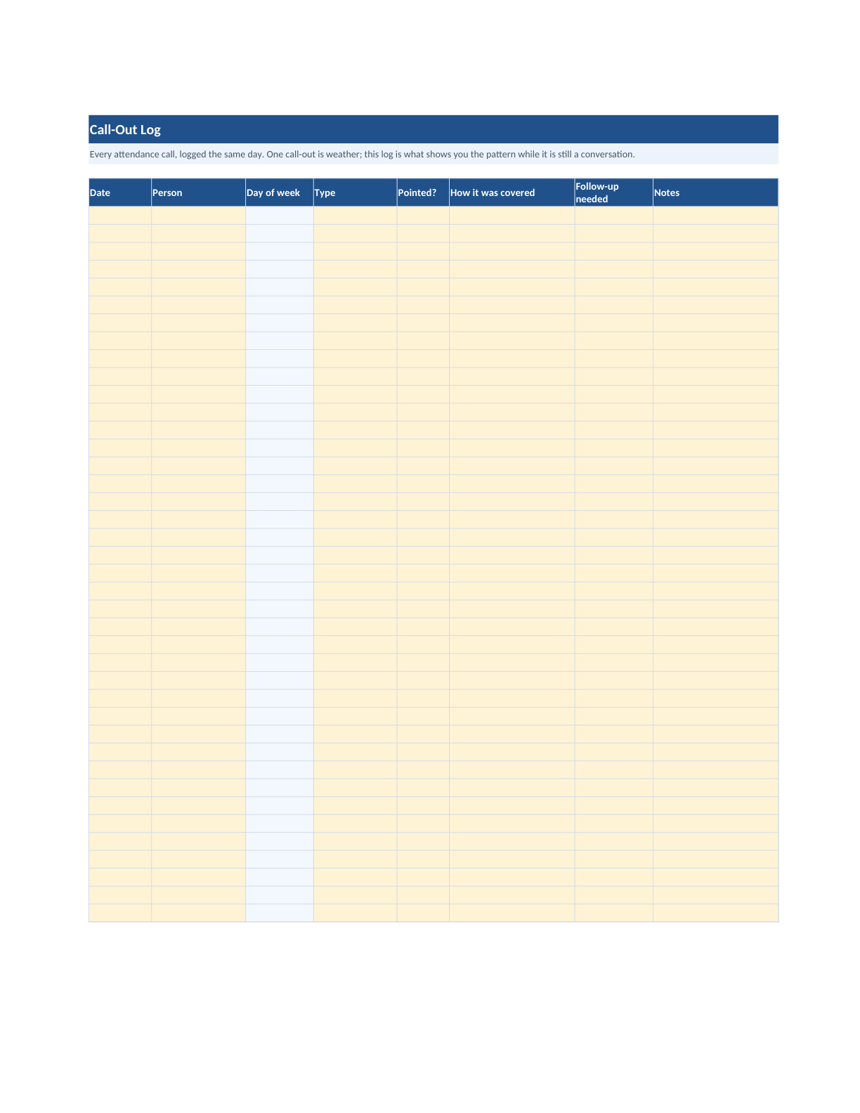 The Call-Out Log sheet of the Action Workbook: an amber input grid with columns for date, person, computed day of week, type, whether it was pointed, and how the shift was covered