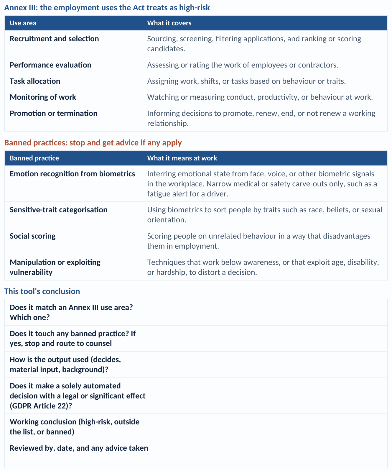 The high-risk classification worksheet from the Word file: a table of the Annex III employment uses from recruitment and selection to promotion or termination, a table of the banned practices from emotion recognition to manipulation, and a fill-in conclusion block ending with reviewed by, date, and any advice taken