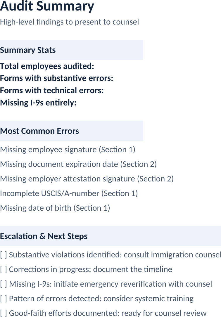 Workbook audit summary tab