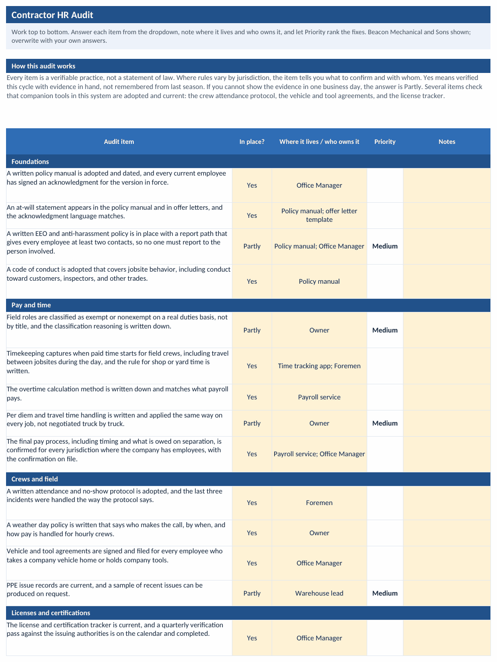 The Audit tab of the Contractor HR Audit Checklist: field-HR items scored by section with owners, target dates, and an automatic priority