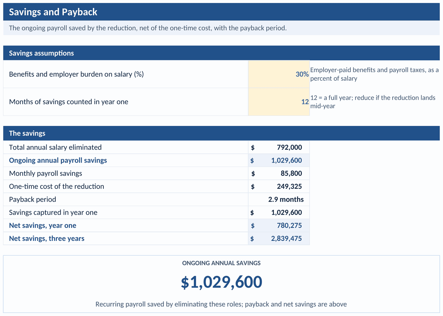 Savings and payback tab