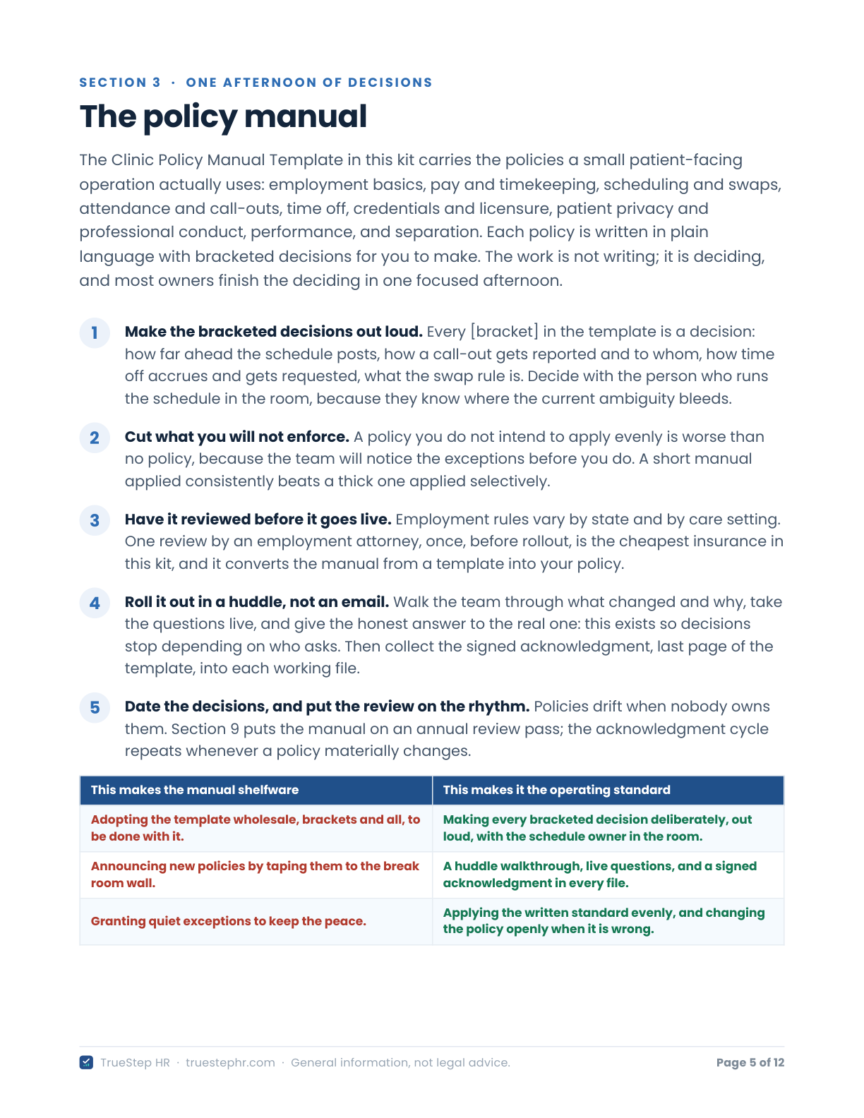 The policy manual chapter of the System Guide: five numbered steps for adapting the template, above a two-column table contrasting habits that make the manual shelfware with the ones that make it the operating standard