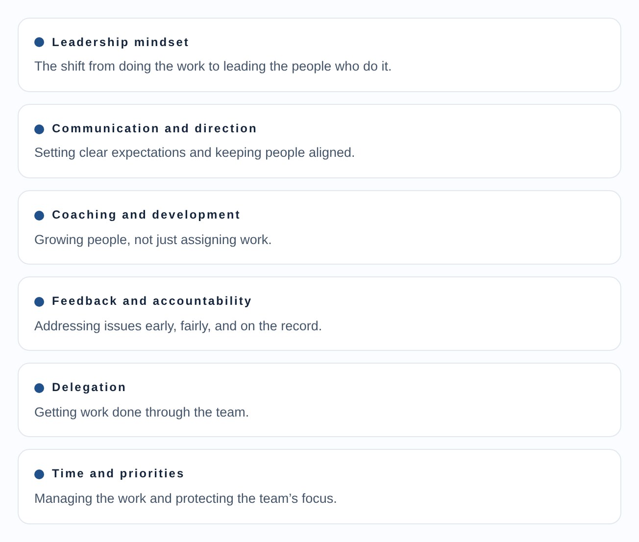 Manager Readiness Assessment showing the six areas it measures: leadership mindset, communication and direction, coaching and development, feedback and accountability, delegation, and time and priorities