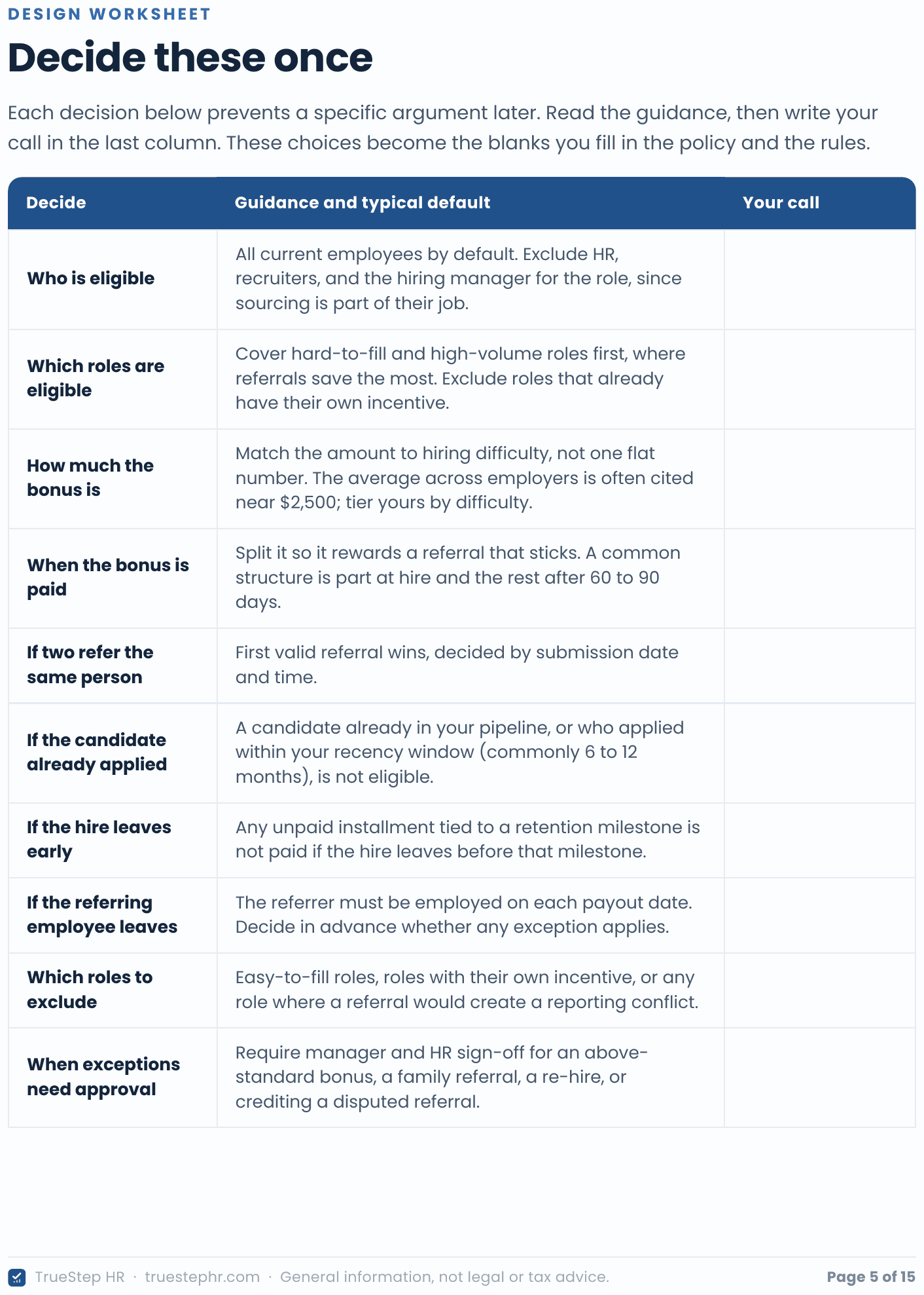The Design Worksheet page titled Decide these once: a ten-row table of program decisions, each with guidance and a typical default and a column to write your call, covering who is eligible, which roles, how much the bonus is, when it is paid, ties, prior applicants, early exits, and exceptions