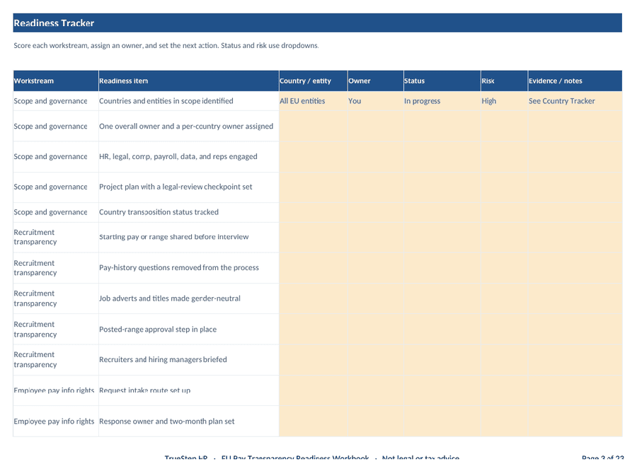Readiness tracker workbook tab listing countries, entities, owners, and status