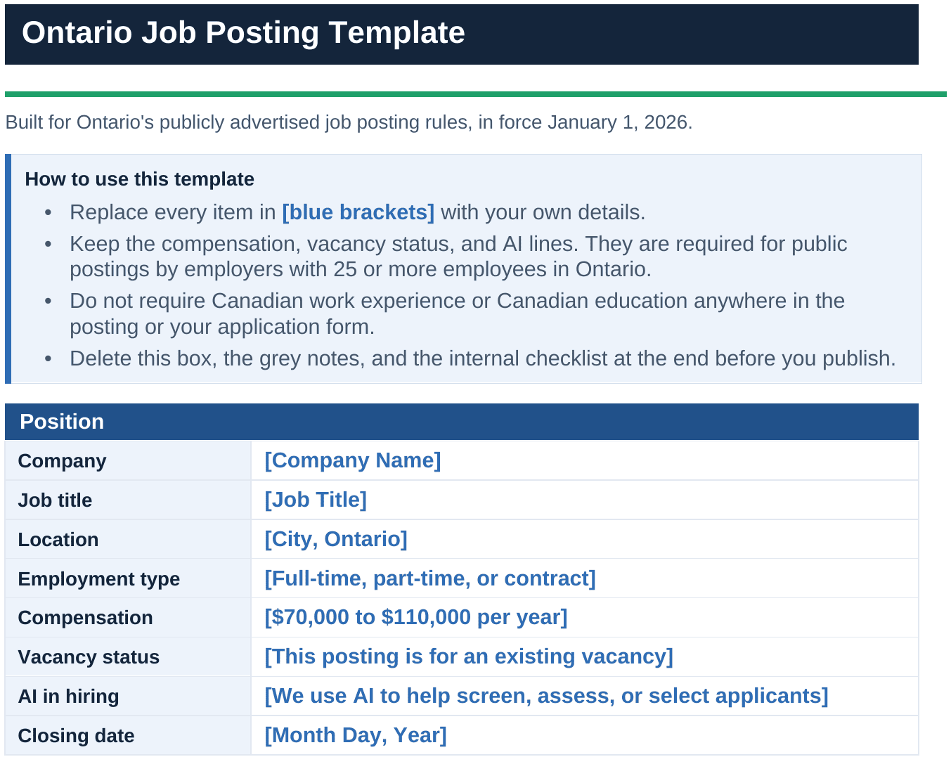 Ontario job posting template with required compensation, vacancy status, and AI disclosure fields
