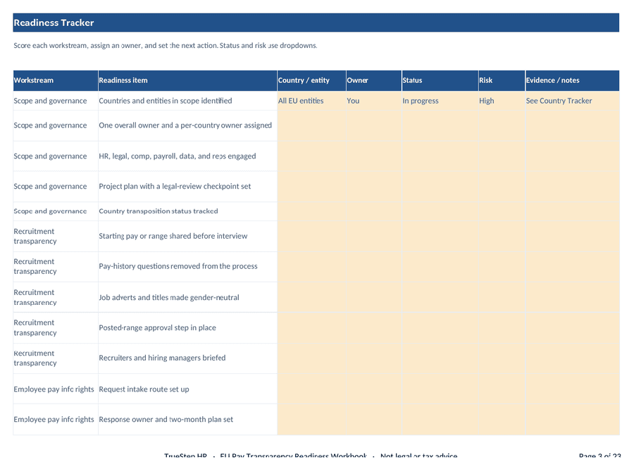 EU pay transparency readiness workbook tracker with country, owner, and status columns