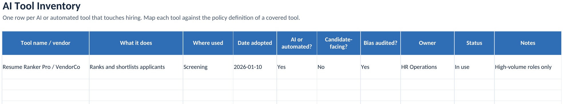 Tracker AI tool inventory tab with one row per hiring tool and its governance fields