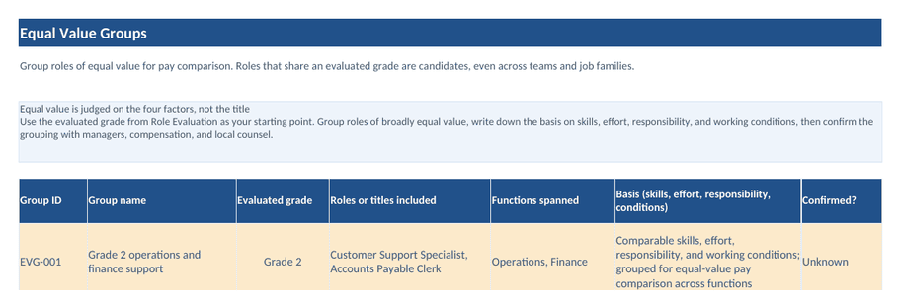 Equal value groups workbook tab grouping roles by grade for pay review