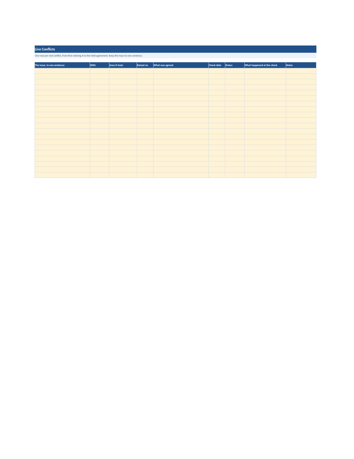 The Live Conflicts sheet of the Action Workbook: an amber input grid with columns for the issue in one sentence, the person, the area it tests, what was agreed, the check date, and status