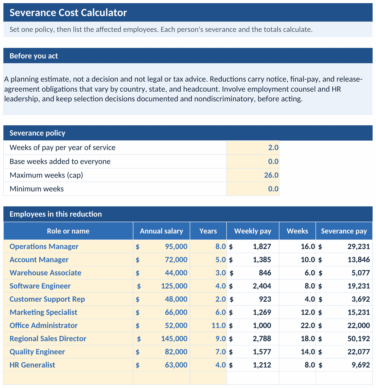 Severance cost calculator tab