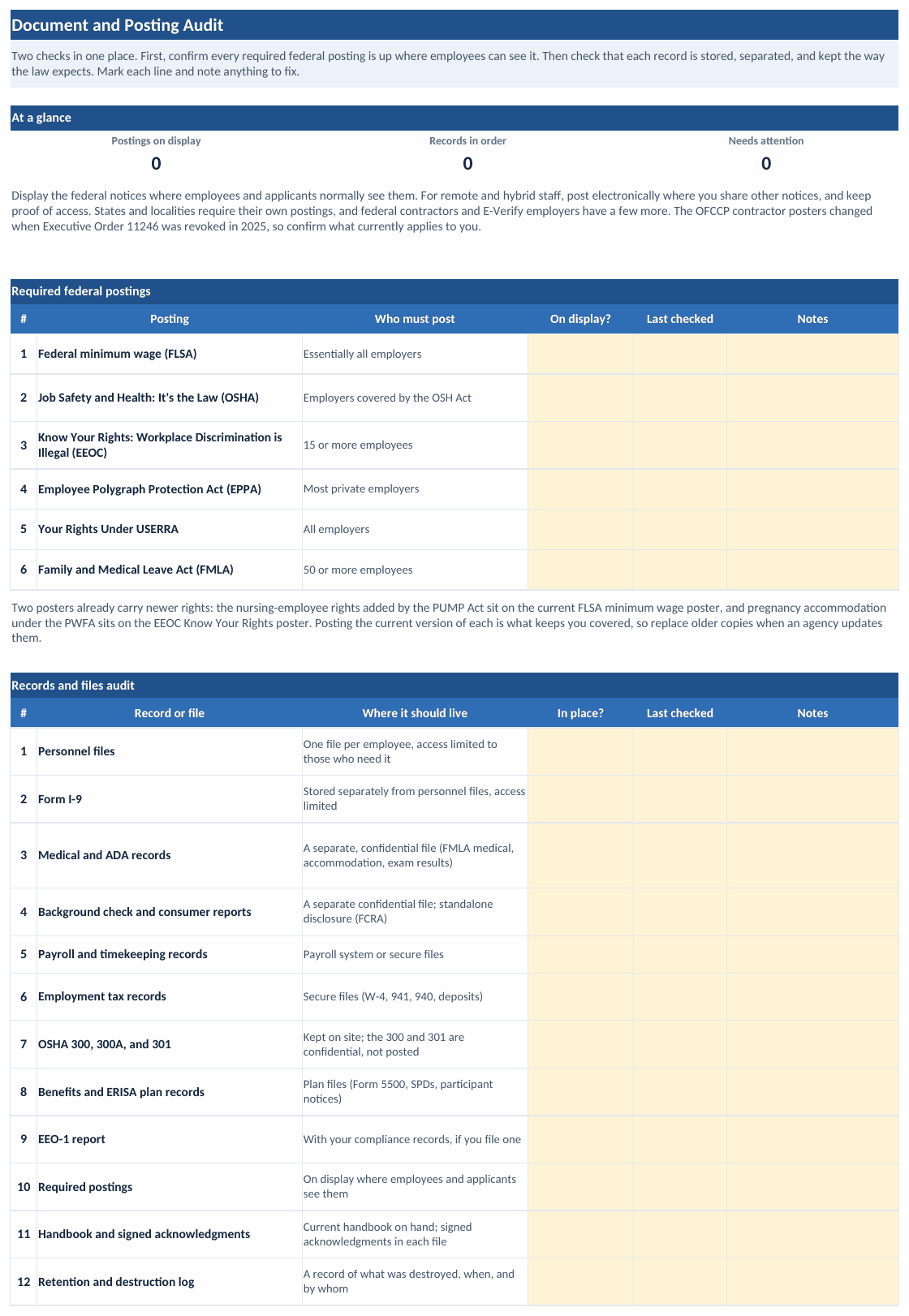 The Document and Posting Audit tab: a required federal postings table listing the FLSA, OSHA, EEOC, EPPA, USERRA, and FMLA notices with who must post each, above a records and files audit covering personnel files, Form I-9, medical and ADA records, background checks, payroll, tax, OSHA logs, benefits, the EEO-1, postings, the handbook, and the destruction log, with amber check columns ready to fill