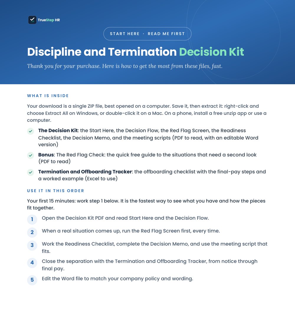 TrueStep HR Discipline and Termination Decision Kit start-here guide, showing what is inside and the order to use the files